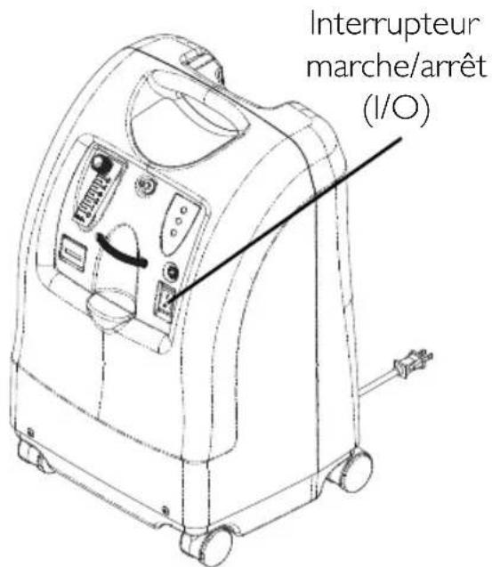 Invacare Perfecto IRC5PO2AW - Interrupteur - 1