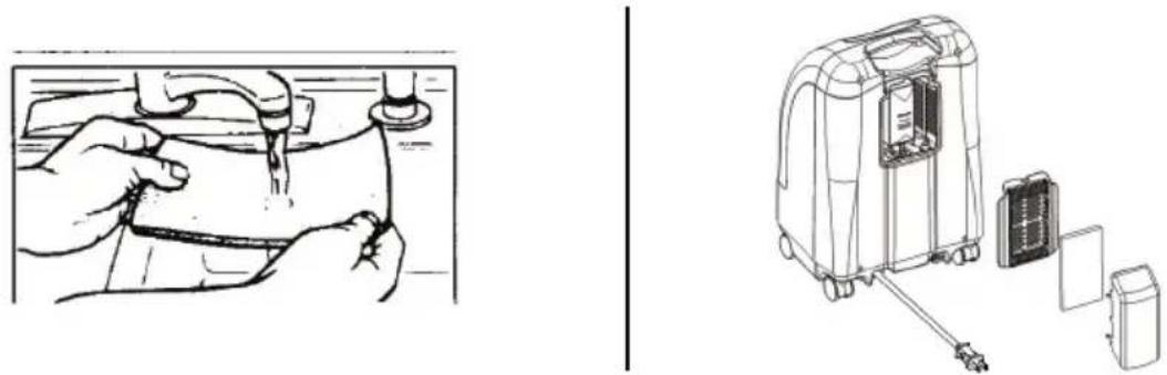 Invacare Perfecto IRC5PO2AW - PRECAUCIÓN - 1