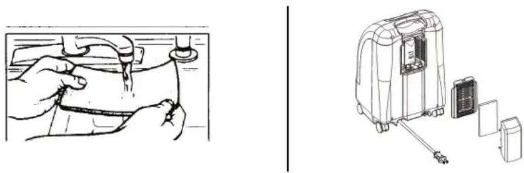 Invacare Perfecto IRC5PO2AW - ATTENZIONE - 1