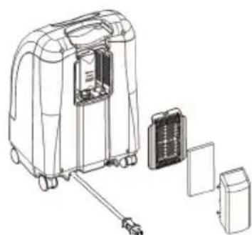 Invacare Perfecto IRC5PO2AW - CAUTION - 2