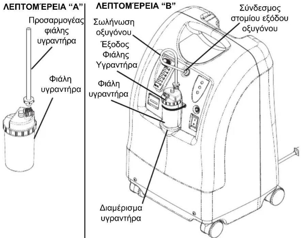 Invacare Perfecto IRC5PO2AW - EIKONA 6.2 Προσαρμογέας Φιάλης Υγραντήρα - 1