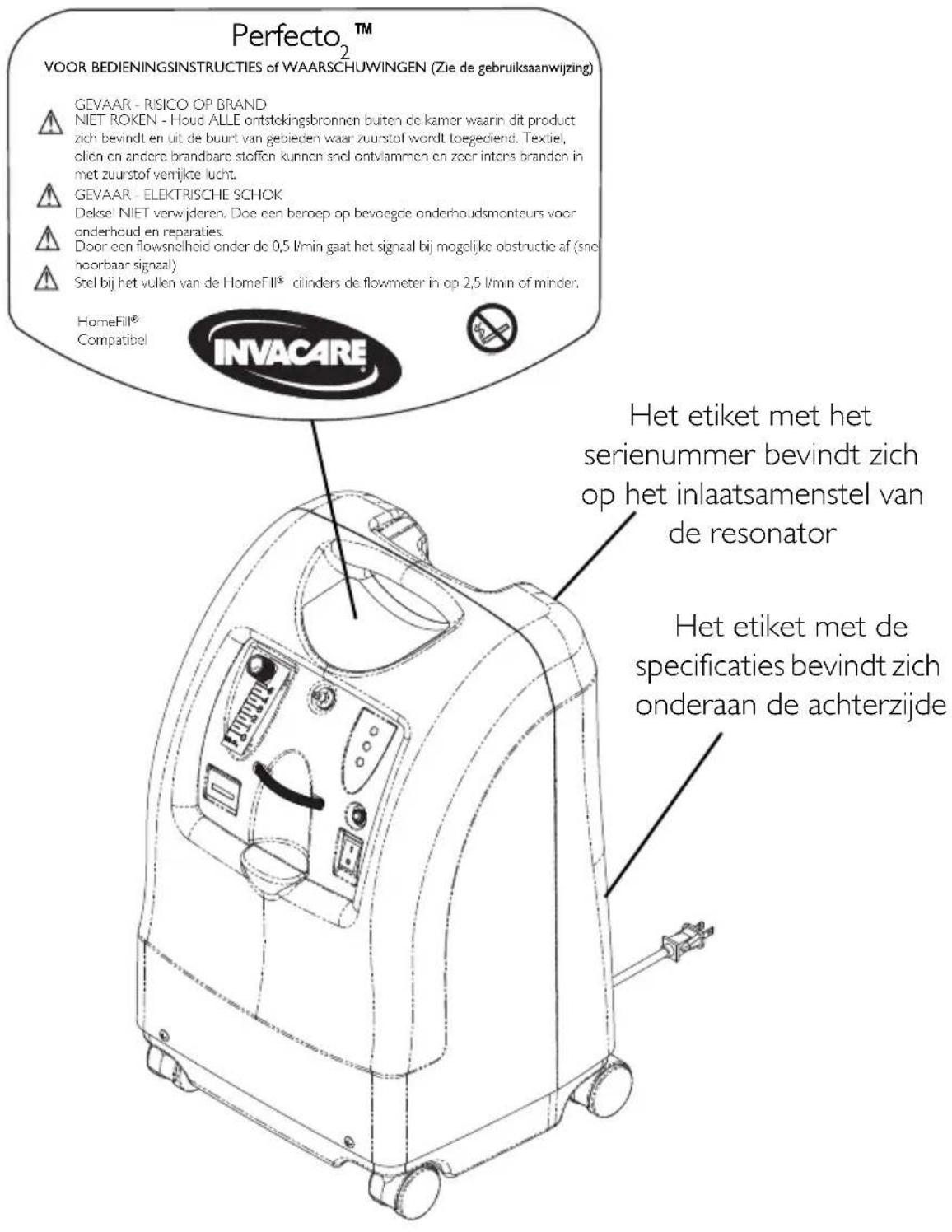 Invacare Perfecto IRC5PO2AW - LOCATIE VAN HET ETIKET - 1
