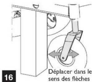 Invacare Esprit Clematis - Vérification du roulement de fourche - 2