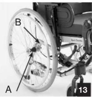 Invacare Esprit Clematis - Fonctionnement - 1