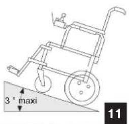 Invacare Esprit Clematis - Cotes et déclivités - 1