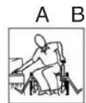 Invacare Esprit Clematis - Consignes de manoeuvre - 1
