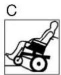 Invacare Esprit Clematis - Consignes de manoeuvre - 2