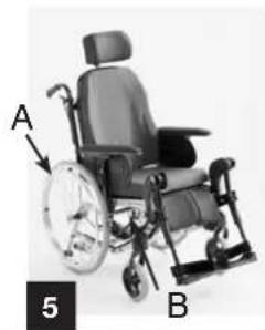 Invacare Esprit Clematis - Centrale électronique - 1