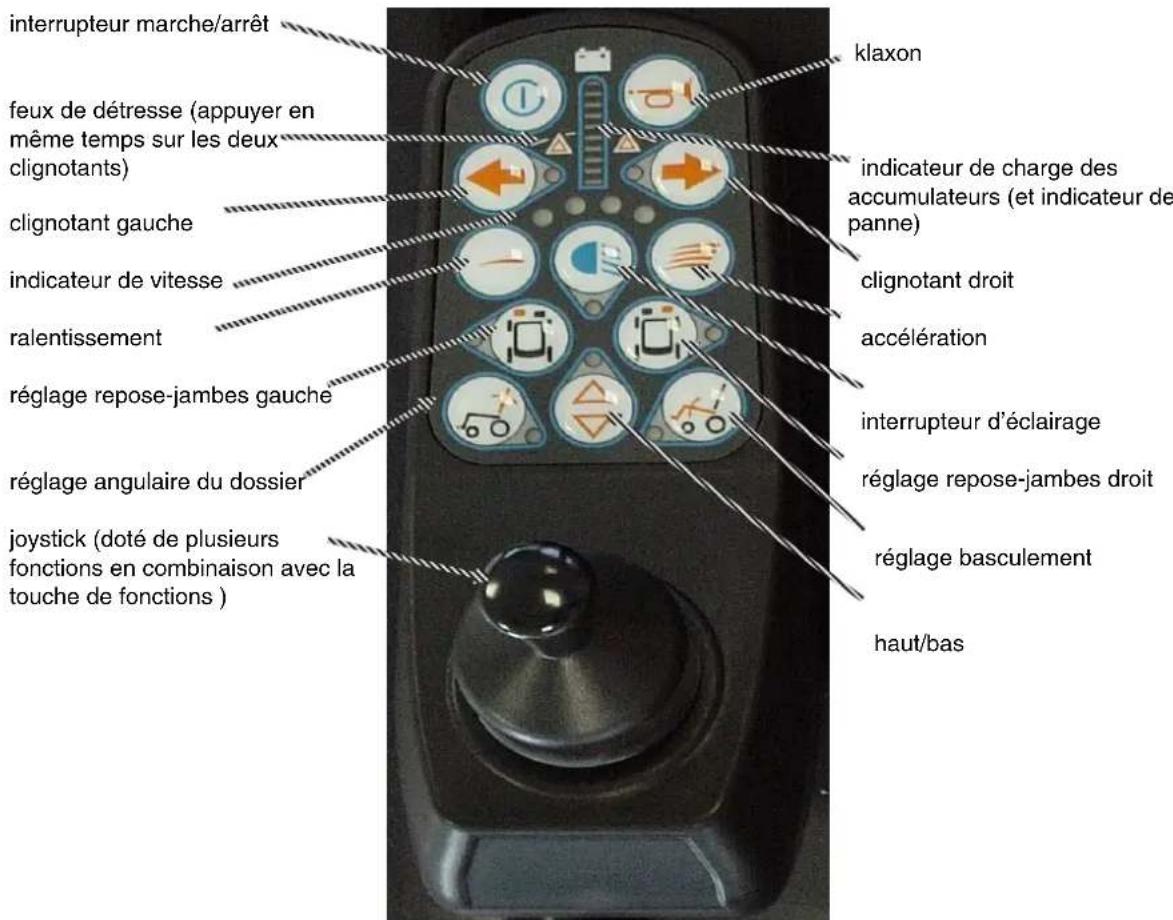 Handicare Pacific - Wheelbase Module Joystick - 1