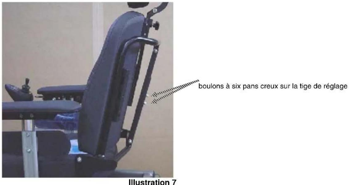 Handicare Pacific - Système d'assise - 5