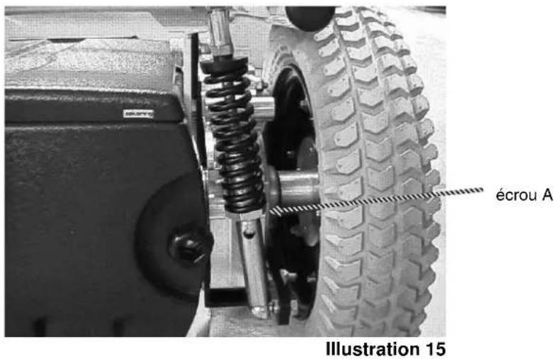 Handicare Pacific - Suspension - 1