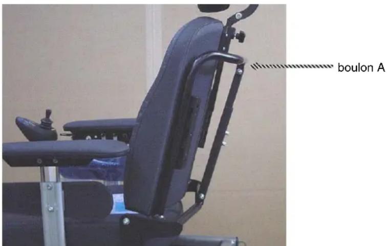 Handicare Pacific - Fauteuil roulant seul - 3