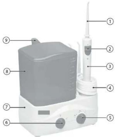 Newgen Medicals NX8037675 - Contenu - 1