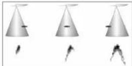 HUMMINBIRD Matrix 10 - Identification de poisson (Fish ID+) - 1