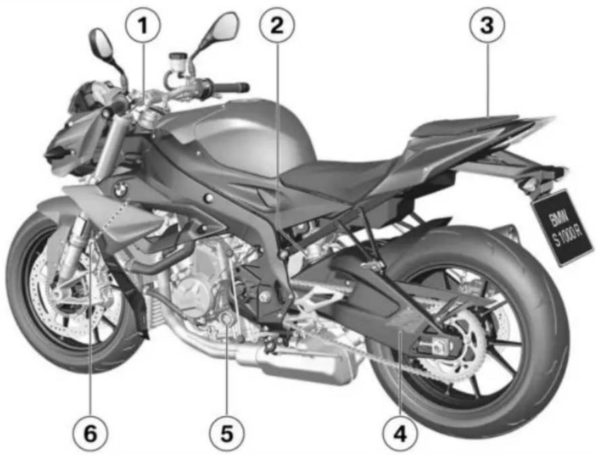 BMW S 1000 R (2016) - Συνοπτικές παρουσιάσεις - 1