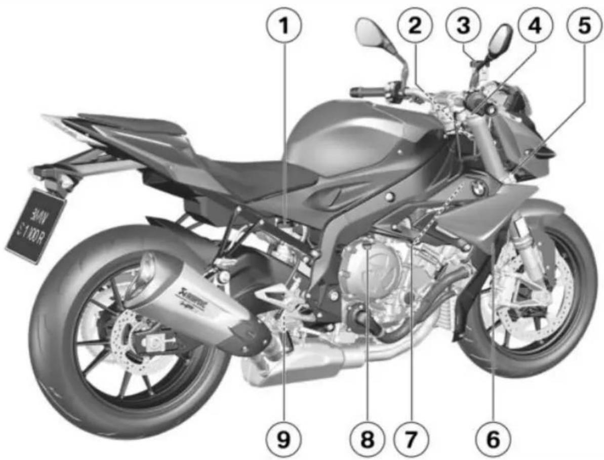 BMW S 1000 R (2016) - Συνολική όψη αριστερά με DDC - 1