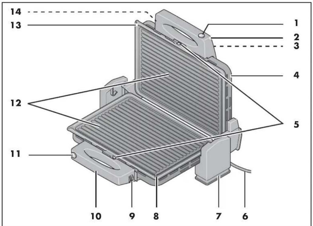 SILVERCREST SKG 1700 A1 - CONTACTGRILL - 4