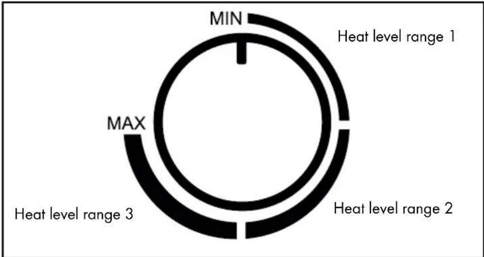 SILVERCREST SKGE 2000 C3 - Heat level control - 1