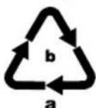 SILVERCREST SKGE 2000 C3 - Likvidácia obalu - 2