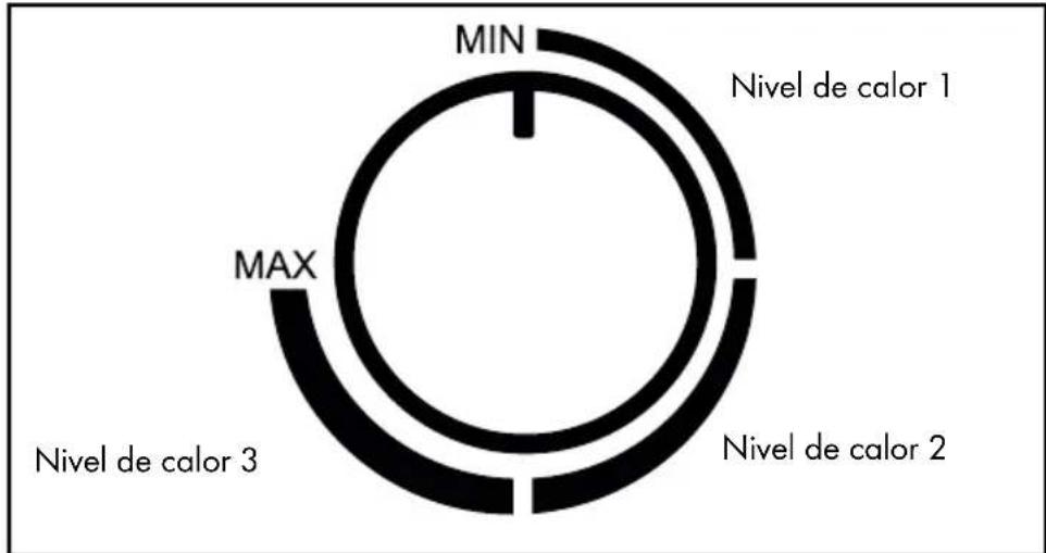 SILVERCREST SKGE 2000 C3 - Regulador del nivel de calor - 1