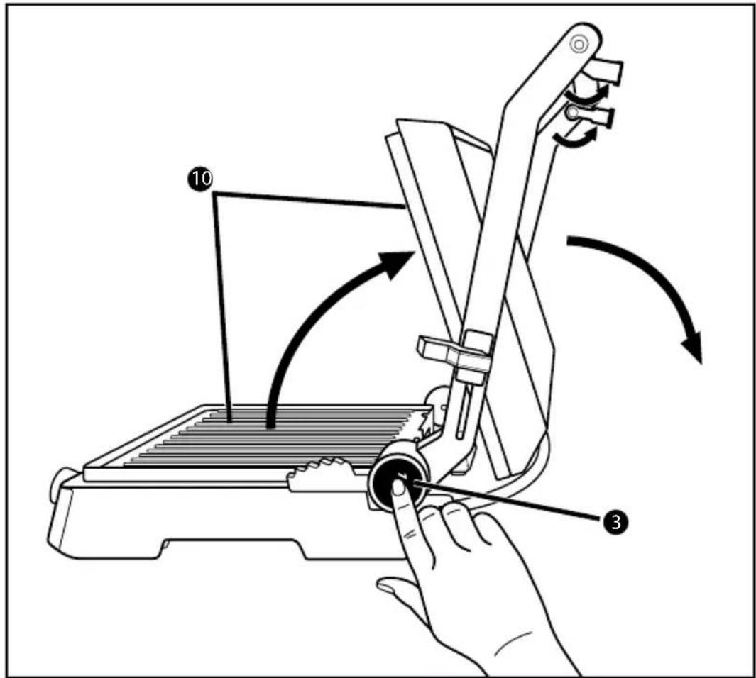 SILVERCREST SKGE 2000 C3 - Posición "grill de mesa" - 1
