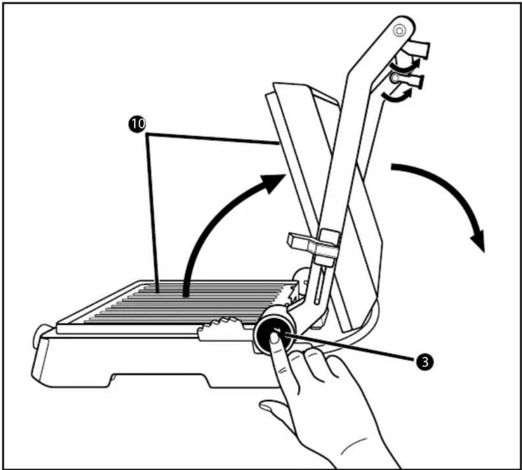 SILVERCREST SKGE 2000 C3 - Stand "Tafelgrill" - 1
