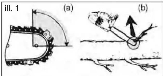 FLORABEST FKS 2200 E3 - Causes de rebonds et prévention par l'opérateur - 2