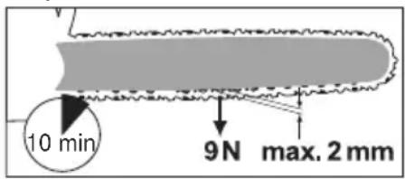FLORABEST FKS 2200 E3 - Tension de la chaine - 2