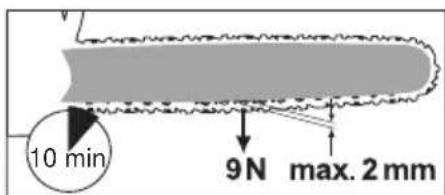 FLORABEST FKS 2200 E3 - Sägekette spannen - 2