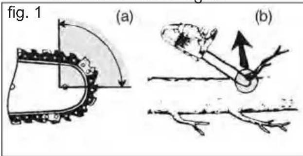 FLORABEST FKS 2200 E3 - Misure di sicurezza contro il rinculo - 2