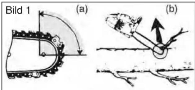 FLORABEST FKS 2200 E3 - Vorsichtsmaßnahmen gegen Rückschlag - 2