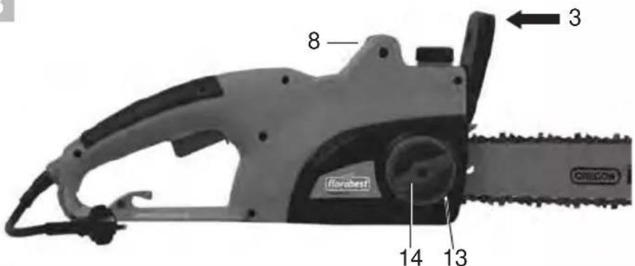FLORABEST FKS 2200 E3 - DE AT CH - 5