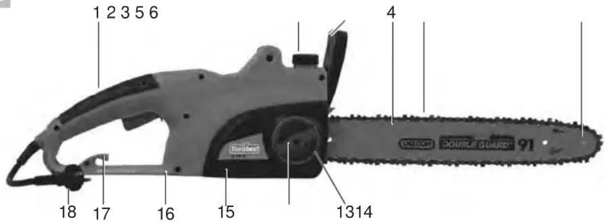 FLORABEST FKS 2200 E3 - DE AT CH - 1