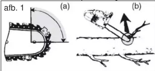 FLORABEST FKS 2200 G4 - Veiligheidsmaatregelen tegen terugslag - 1