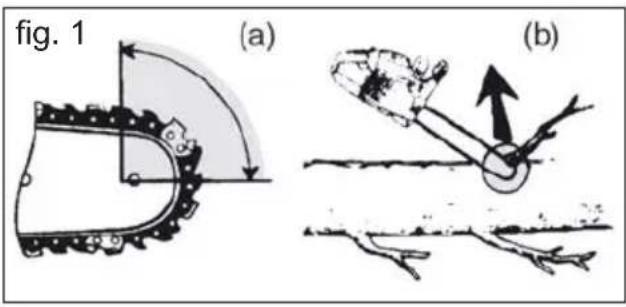 FLORABEST FKS 2200 G4 - Medidas de protecção contra recuos repentinos - 2
