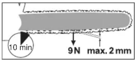 FLORABEST FKS 2200 G4 - Ajustar a tensão da cadeia - 2