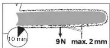 FLORABEST FKS 2200 G4 - Sägekette spannen - 2