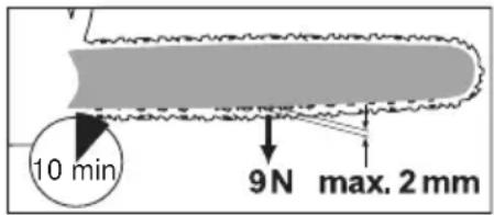 FLORABEST FKS 2200 G4 - Napnutí řetězu - 2
