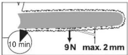 FLORABEST FKS 2200 G4 - Tension de la chaîne - 2