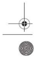 SILVERCREST SFE 1500 B2 - Übersicht - 2