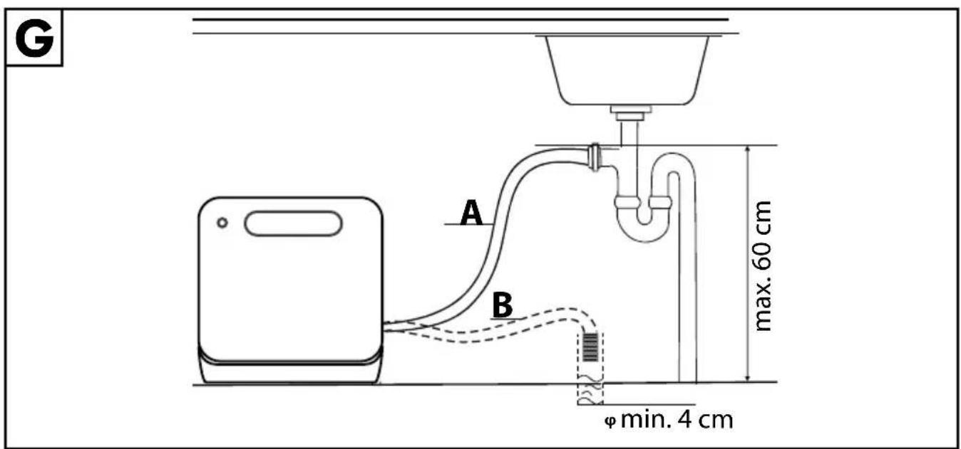 SILVERCREST STG 1200 A1 - FR BE - 3