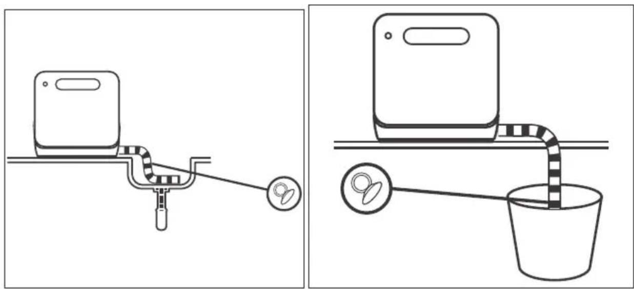 SILVERCREST STG 1200 A1 - Vedení hadice do dřezu/nádoby - 1