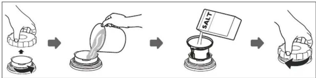 SILVERCREST STG 1200 A1 - Possible material damage! - 1