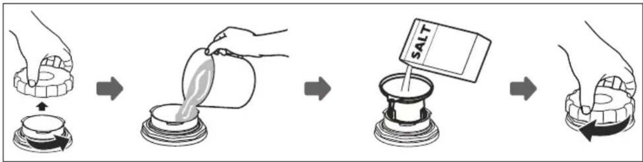 SILVERCREST STG 1200 A1 - Możliwe szkody materialne! - 1