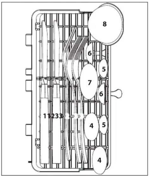 SILVERCREST STG 1200 A1 - SILVERCREST® - 1