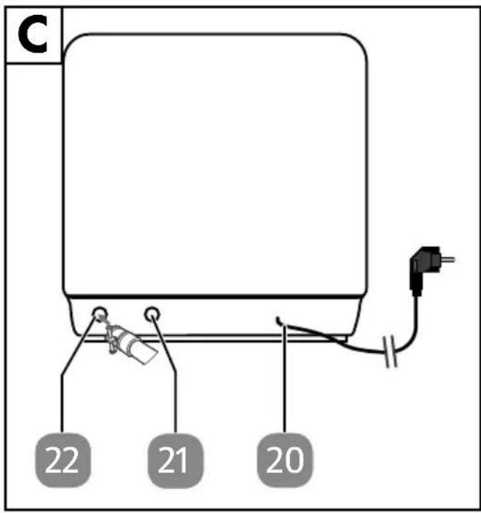 SILVERCREST STG 1200 A1 - 3