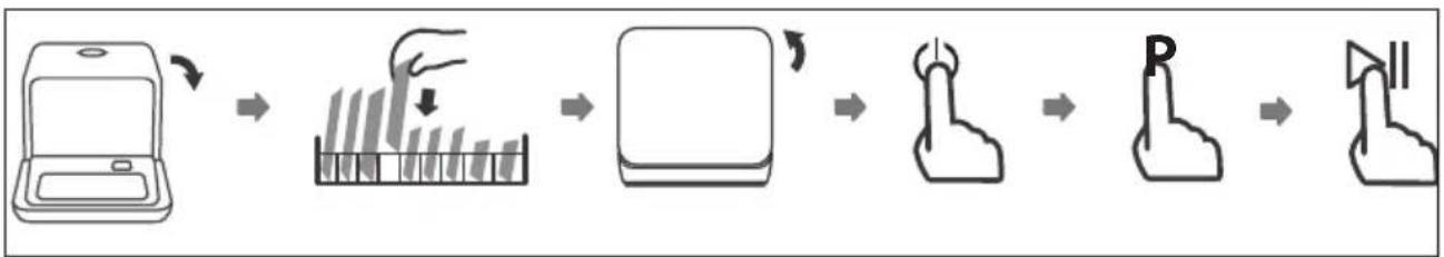 SILVERCREST STG 1200 A1 - Utilisation du lave-vaisselle - 1