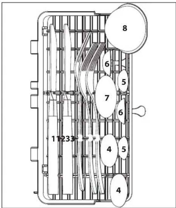 SILVERCREST STG 1200 A1 - Cutlery loading exam ple - 1