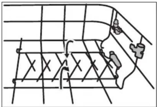 SILVERCREST STG 1200 A1 - Delvist egnet service - 1