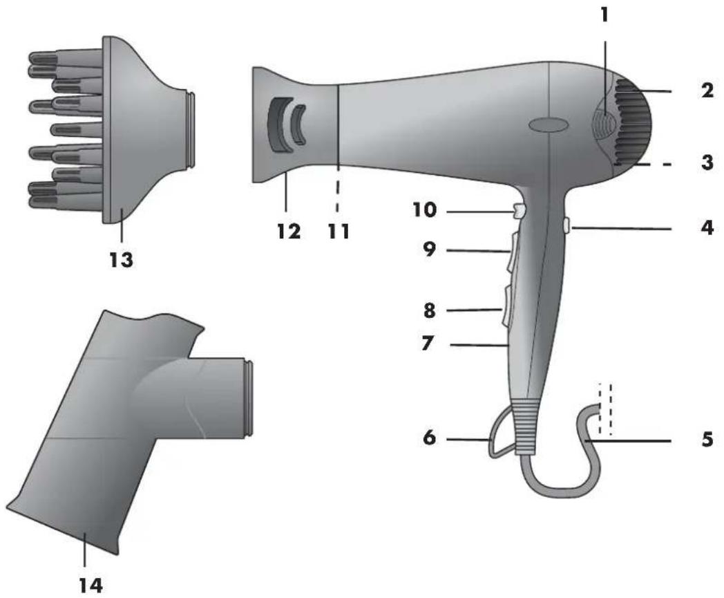 SILVERCREST SHTK 2000 C1 - 1